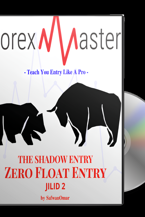 Panduan Bonus 1 - Zero Float Entry