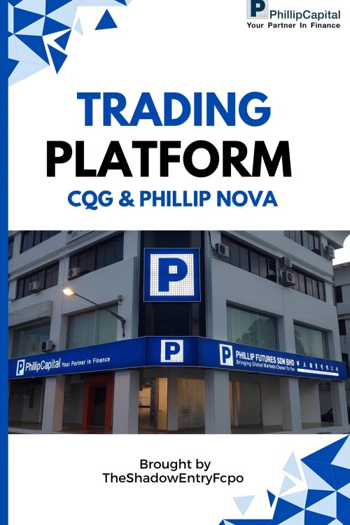 Panduan Trading Platform